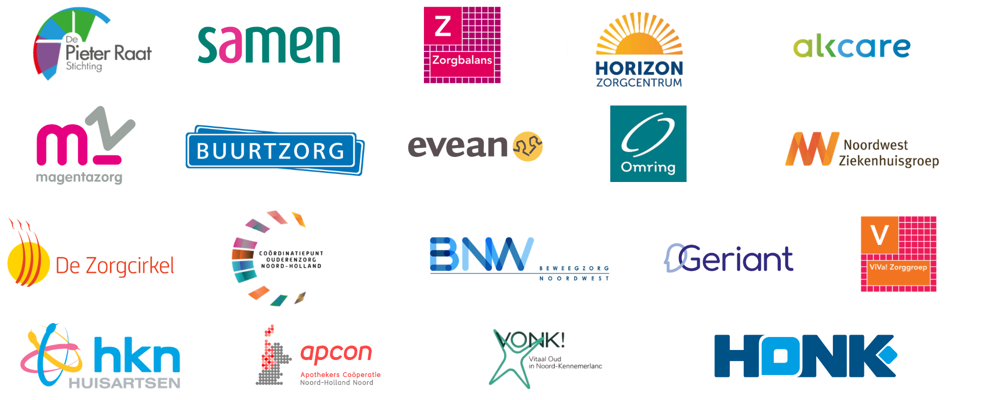 Samenwerkingspartners INKT 